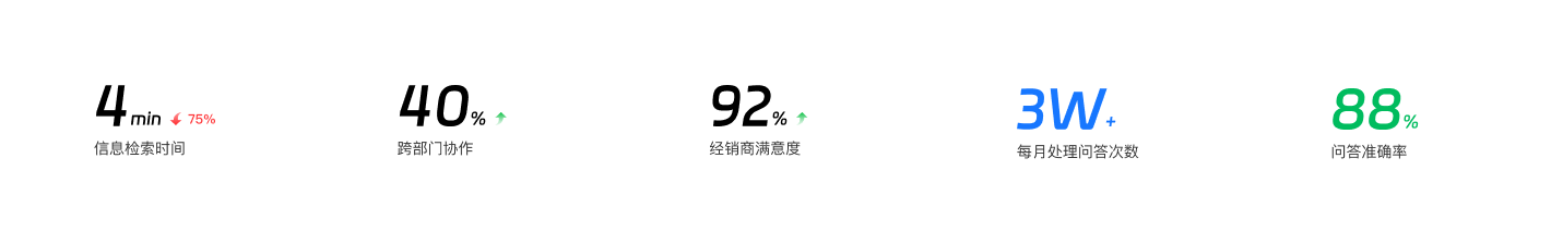 数据.png